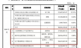 实料爆料明星名单大全最新,实料爆料明星名单大全大起底